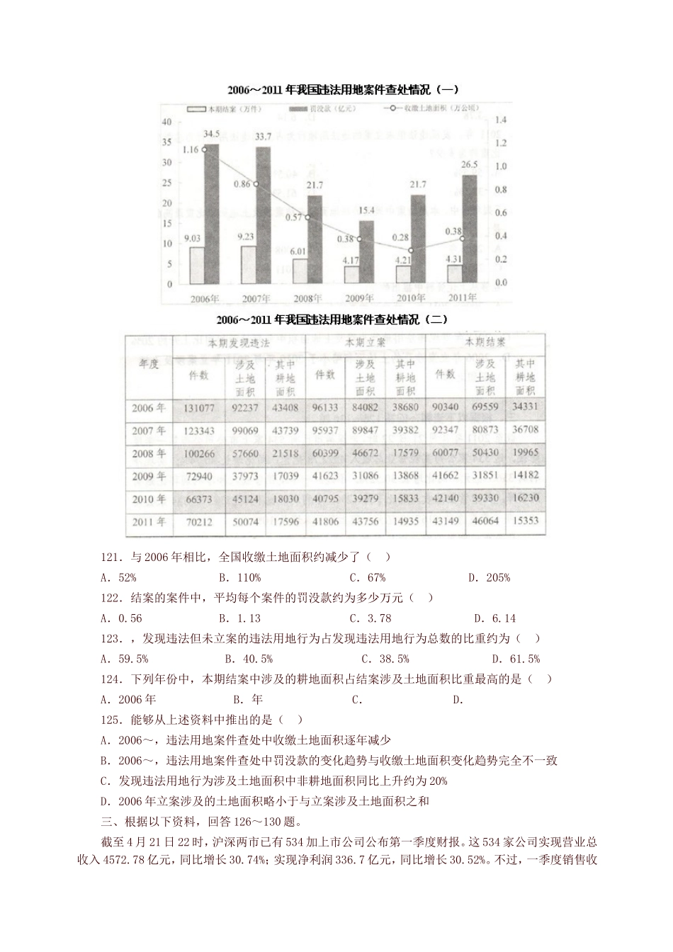 2017年新疆巴州事业单位考试真题.doc_第2页