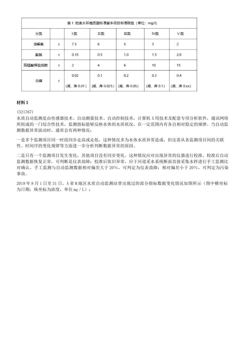 2022年5月21日内蒙古事业单位联考C类综合应用能力真题.doc_第3页