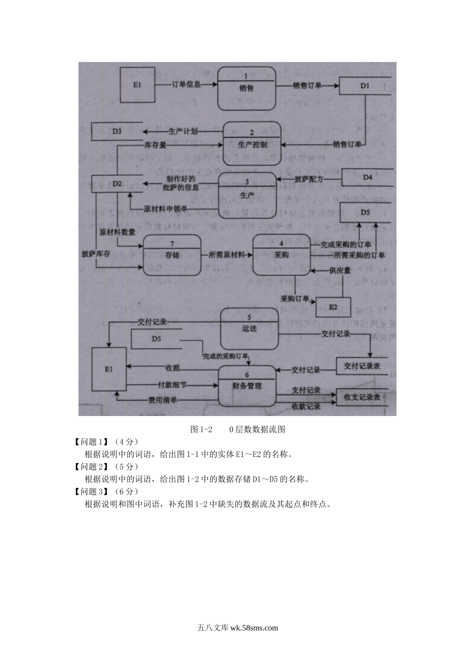 2014下半年软件设计师考试真题及答案-下午卷.doc_第2页