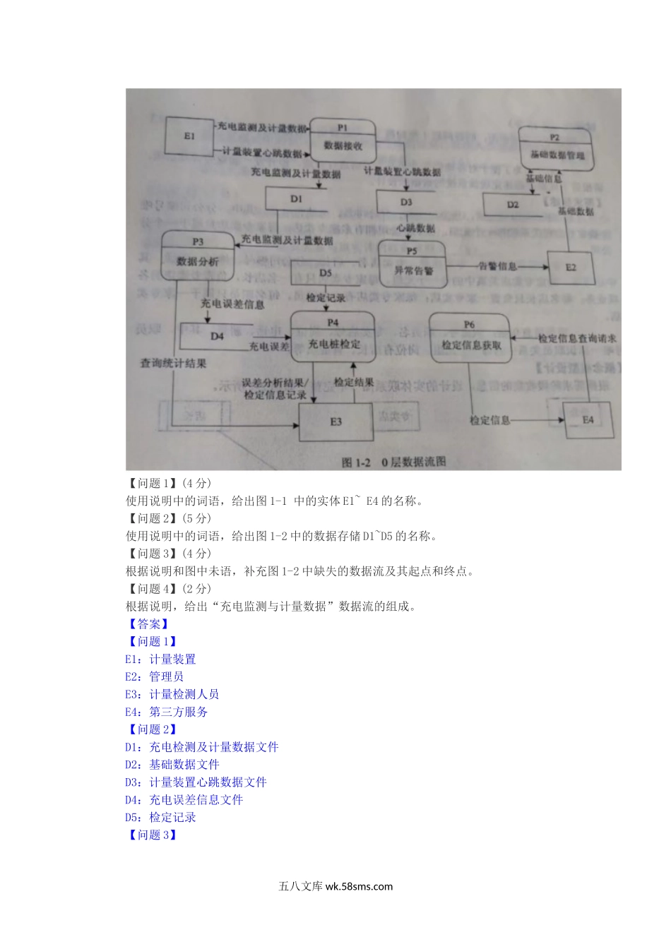 2022年下半年软件设计师考试真题及答案-下午卷.doc_第2页