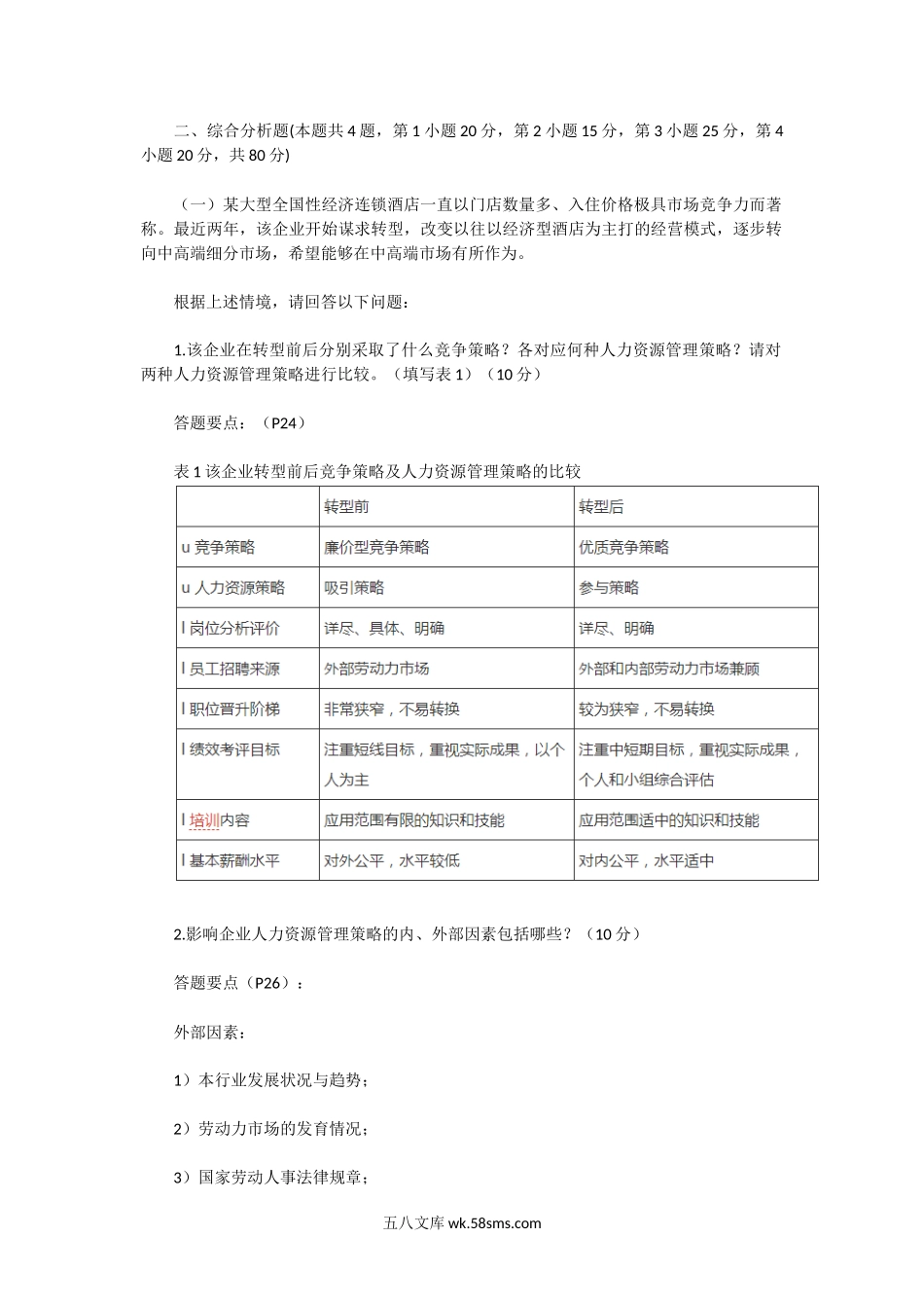 2015下半年人力资源管理师一级专业能力真题及答案.doc_第2页