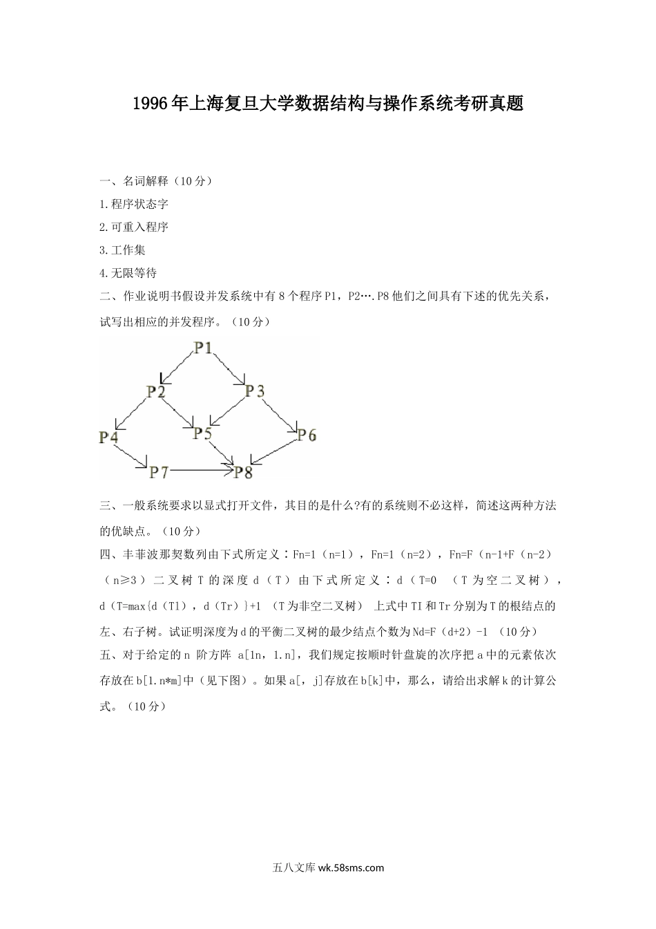 1996年上海复旦大学数据结构与操作系统考研真题.doc_第1页
