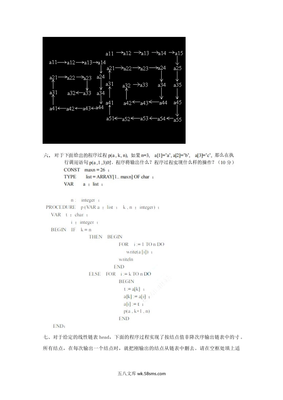 1996年上海复旦大学数据结构与操作系统考研真题.doc_第2页
