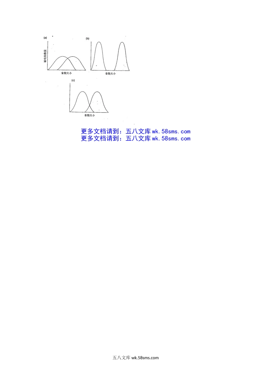 2002年四川大学生态学考研真题.doc_第3页