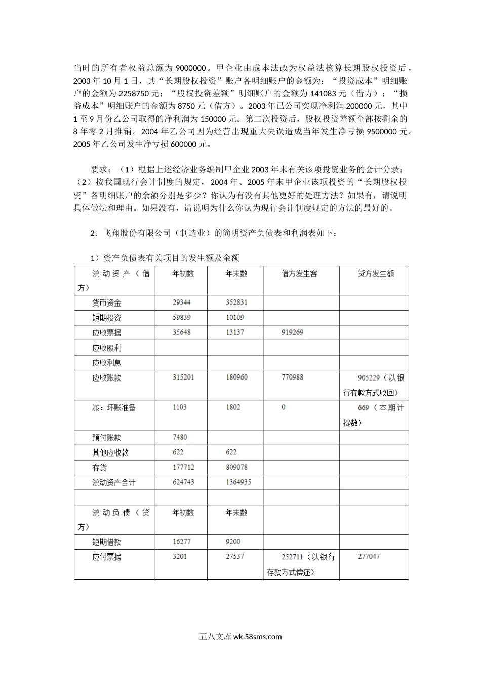 2003年广东中山大学会计学考研真题.doc_第2页