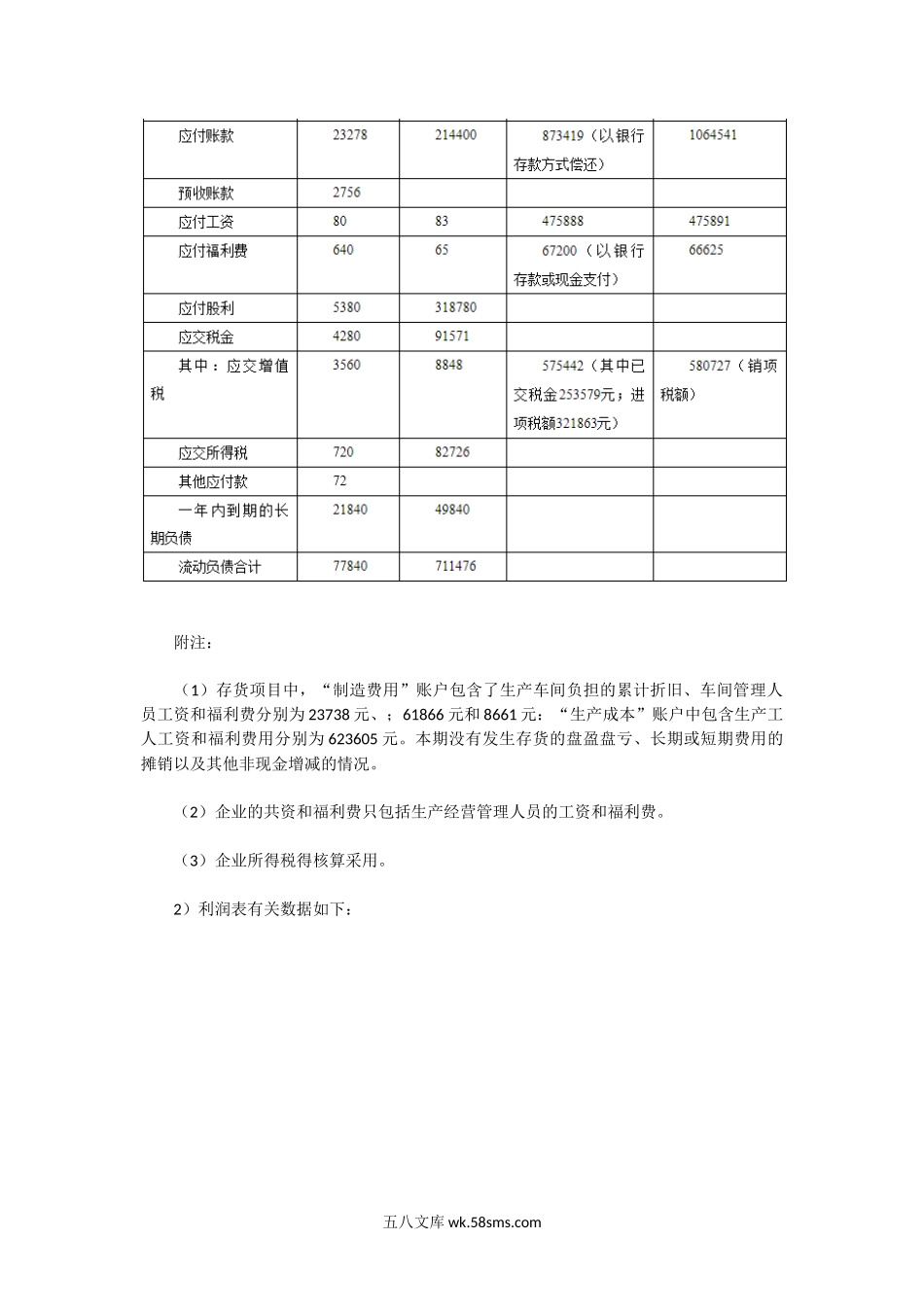 2003年广东中山大学会计学考研真题.doc_第3页