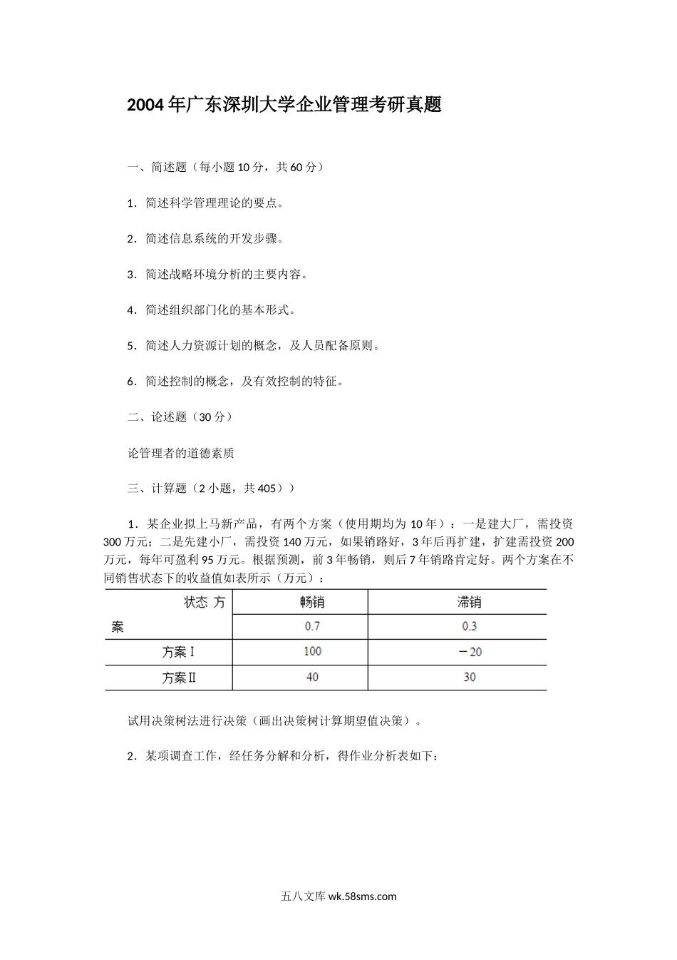 2004年广东深圳大学企业管理考研真题.doc_第1页