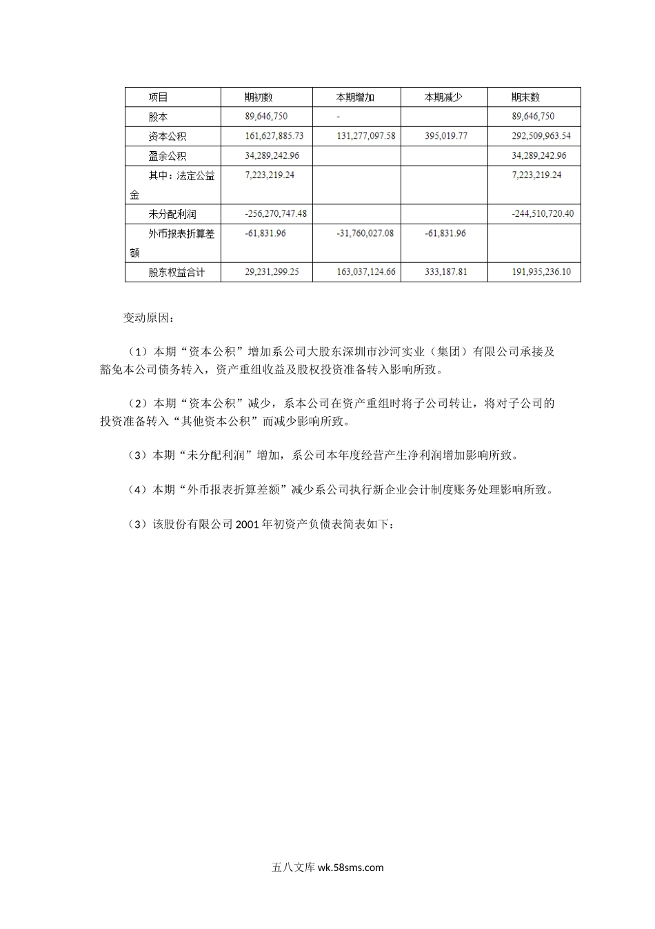 2004年广东中山大学会计学考研真题.doc_第3页