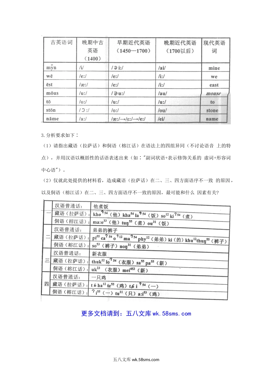 2004年上海师范大学语言学概论考研真题.doc_第3页