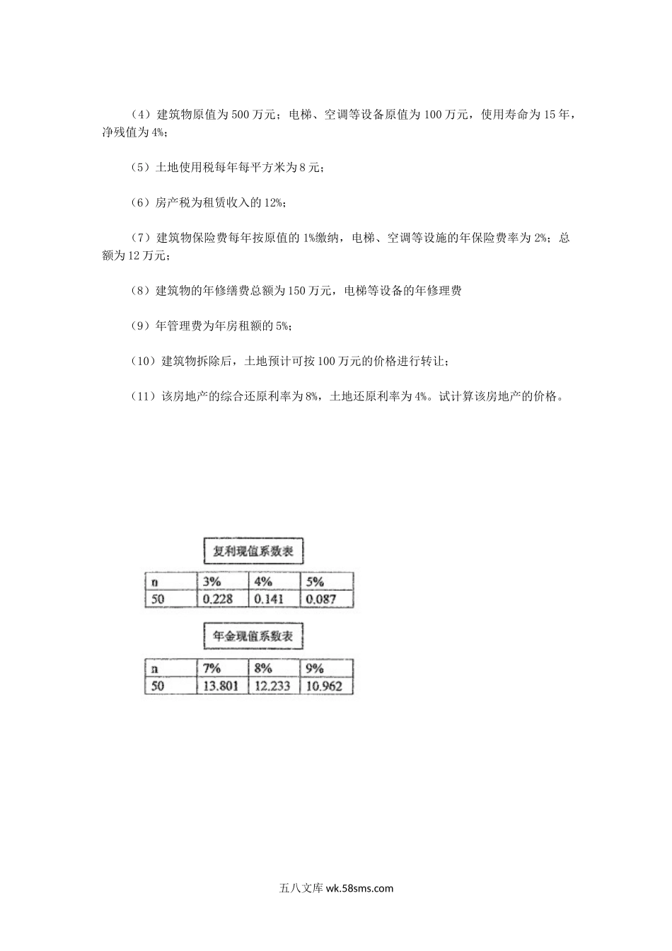 2004年四川大学土地经济学考研真题.doc_第2页