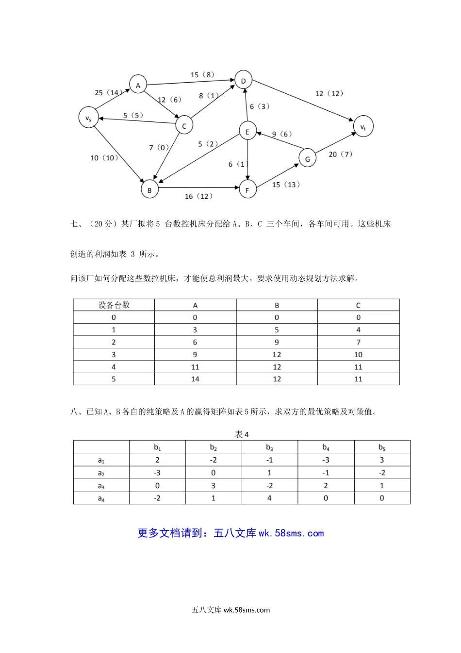 2004年天津南开大学作业研究考研真题.doc_第3页