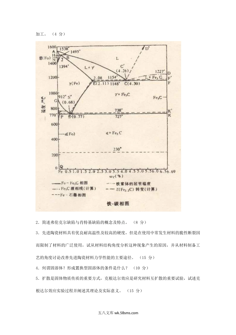 2005年天津工业大学材料科学基础考研真题.doc_第2页