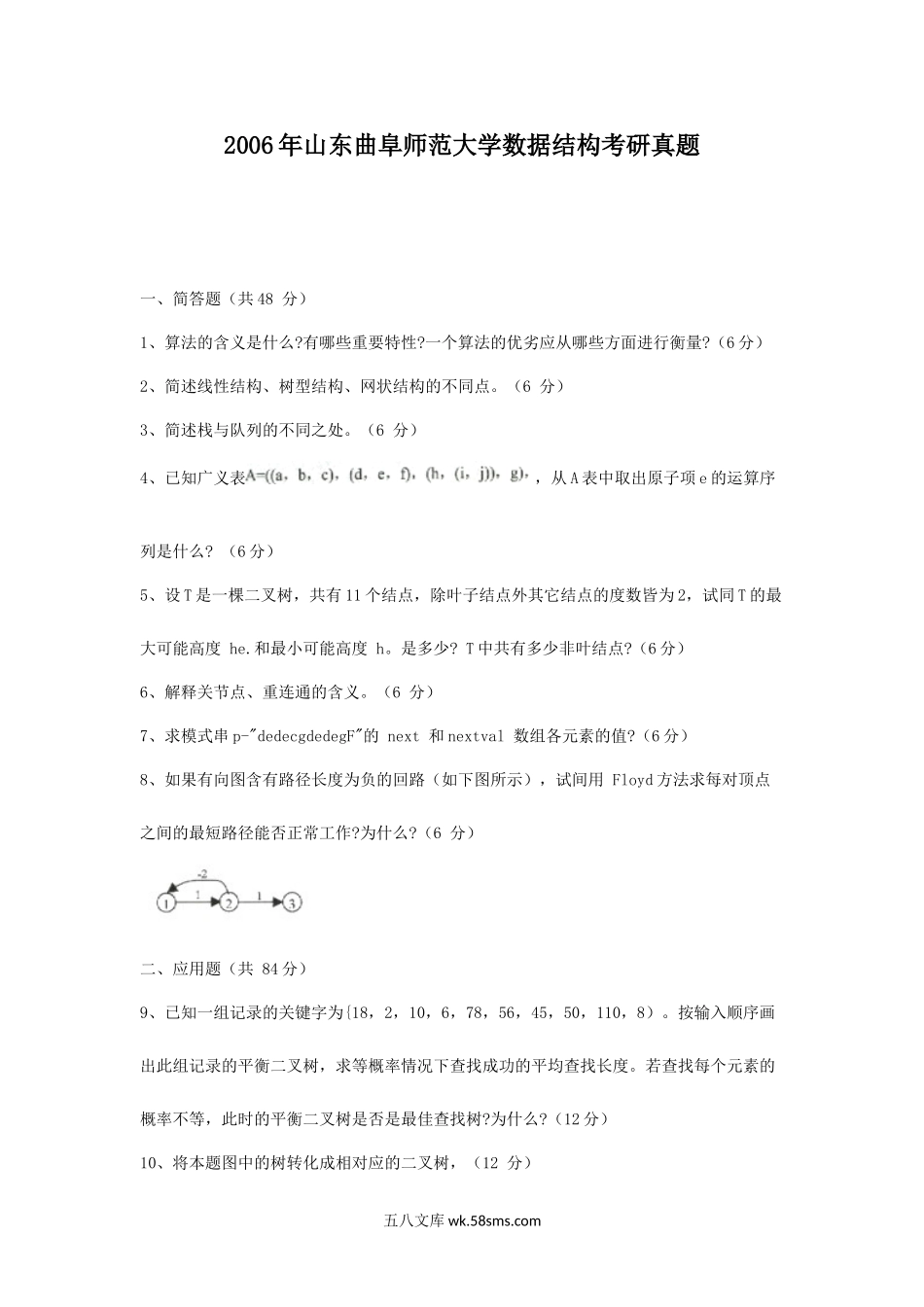 2006年山东曲阜师范大学数据结构考研真题.doc_第1页