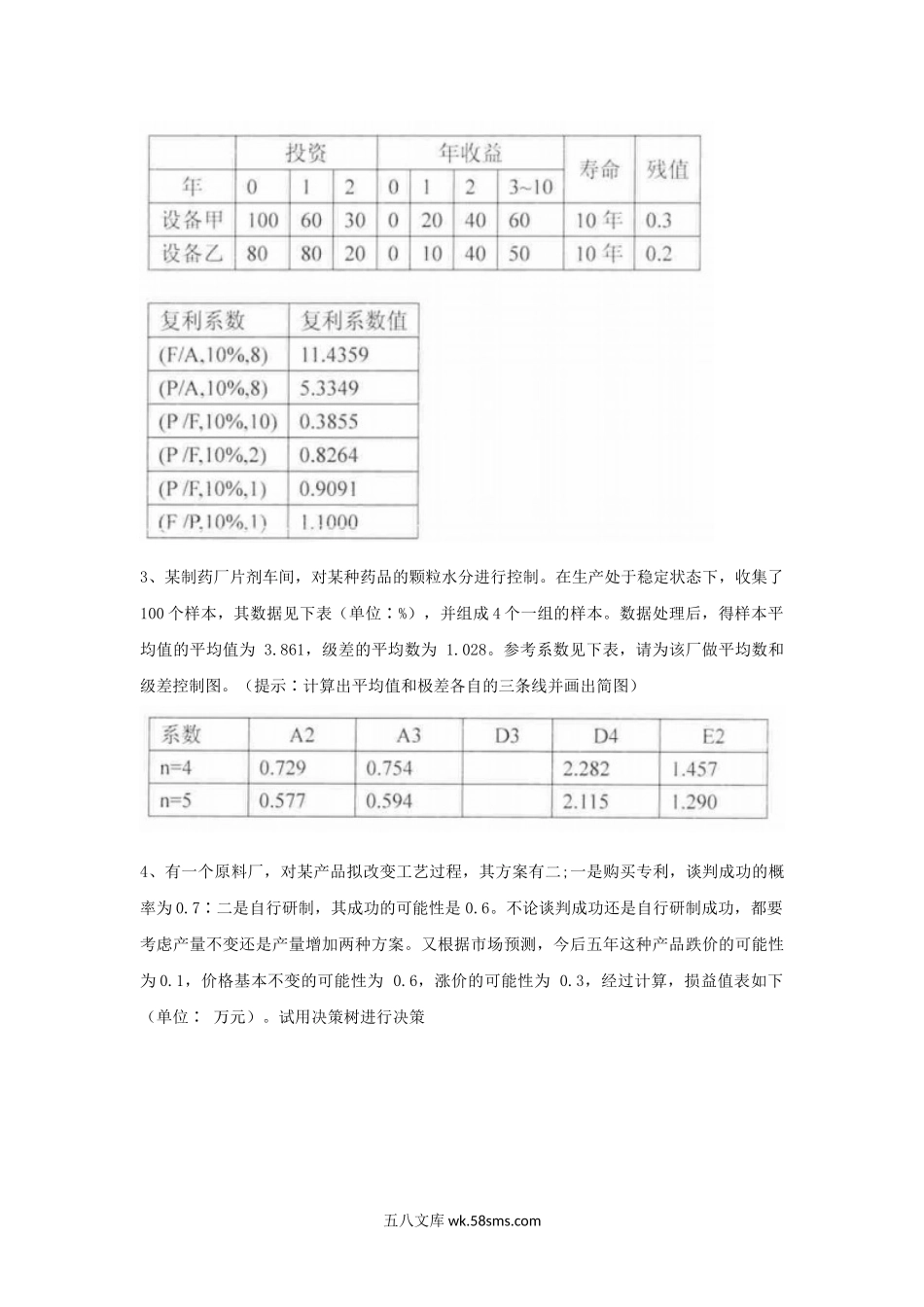 2006年山西太原科技大学管理学考研真题.doc_第3页