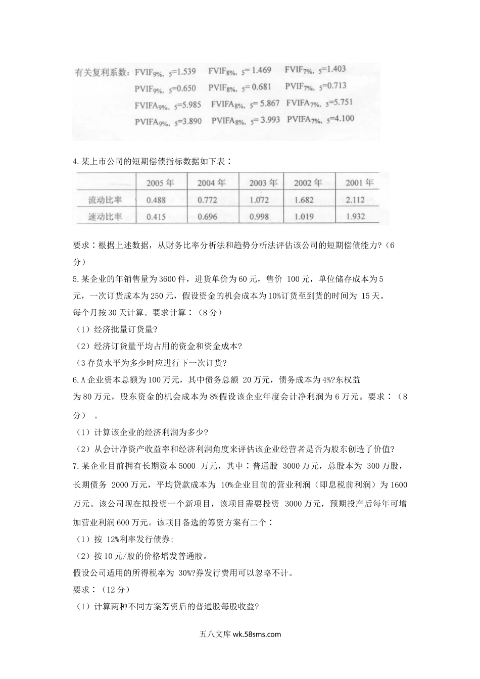 2006年上海海事大学财务成本管理考研真题.doc_第2页