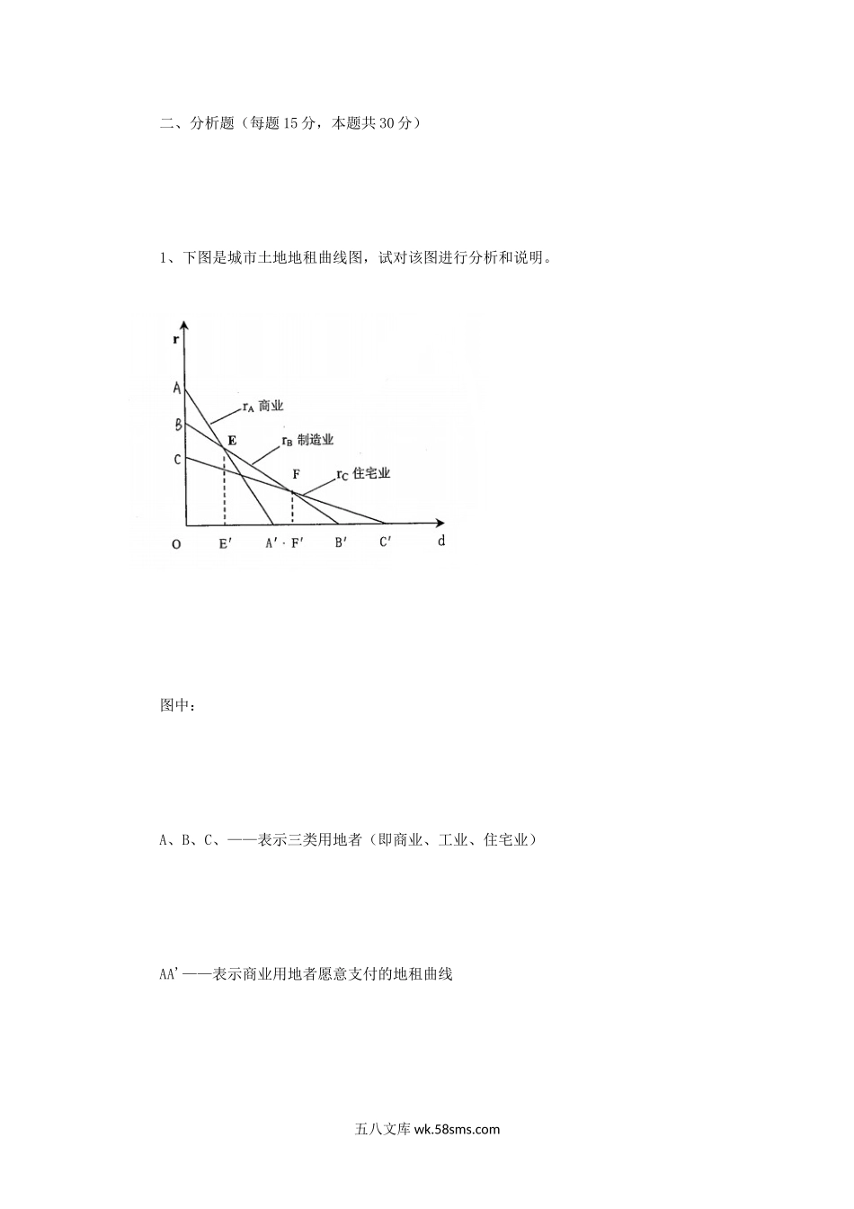 2006年四川大学土地经济学考研真题.doc_第2页