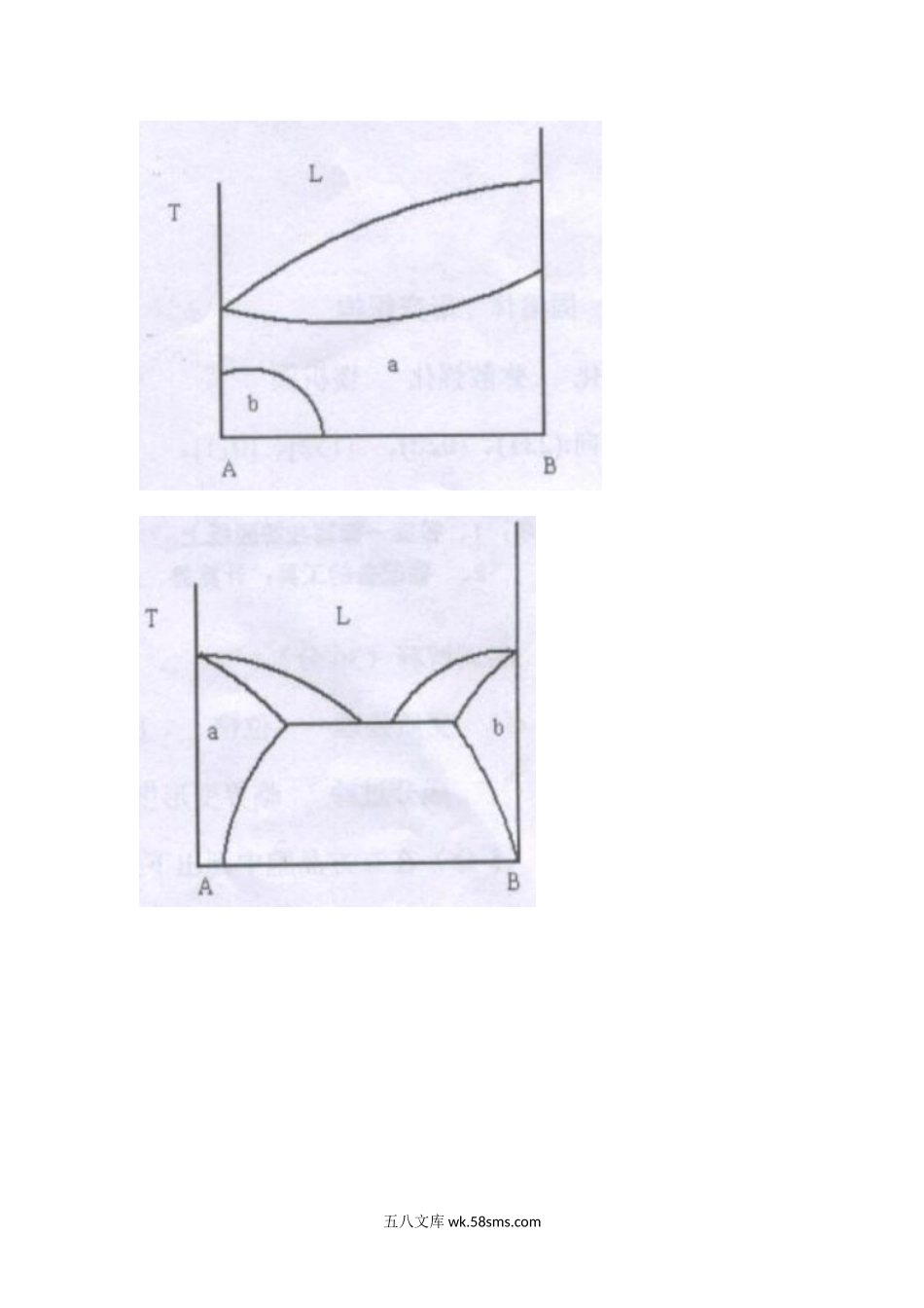 2007年江西理工大学材料科学基础考研真题.doc_第2页