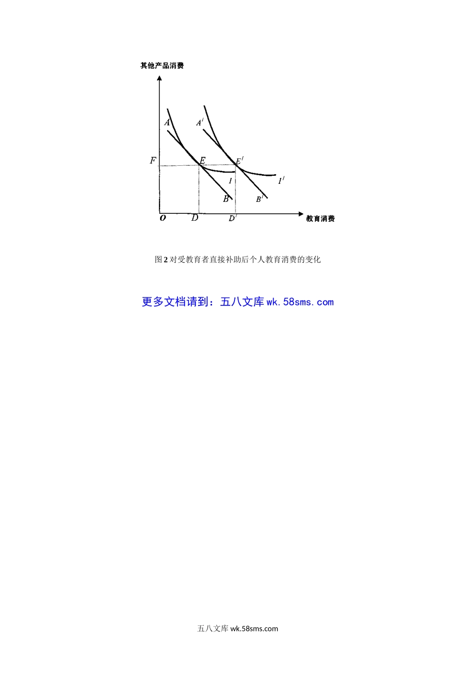 2008年江苏南京农业大学教育经济学考研真题.doc_第3页