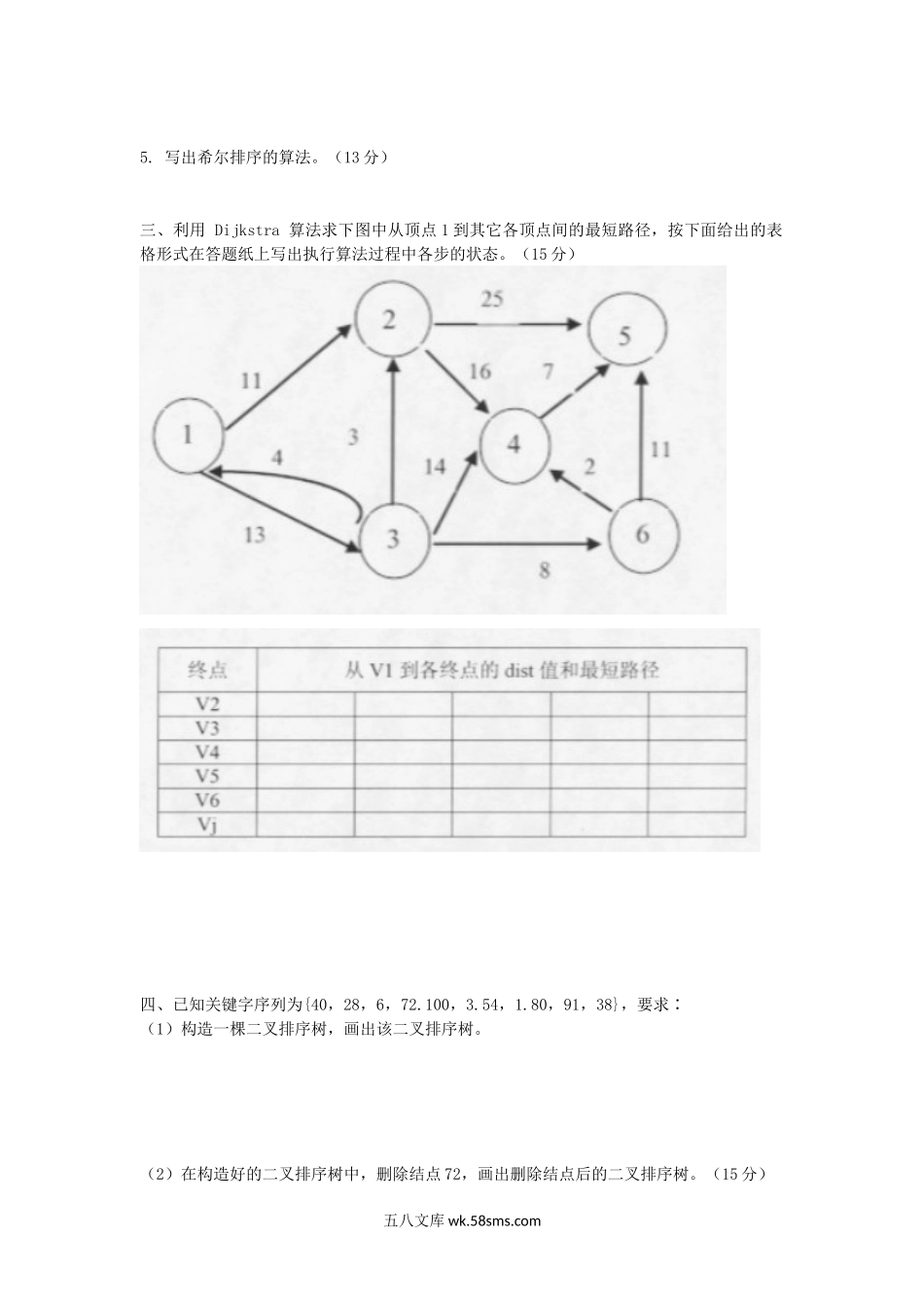 2008年山东师范大学数据结构考研真题.doc_第2页