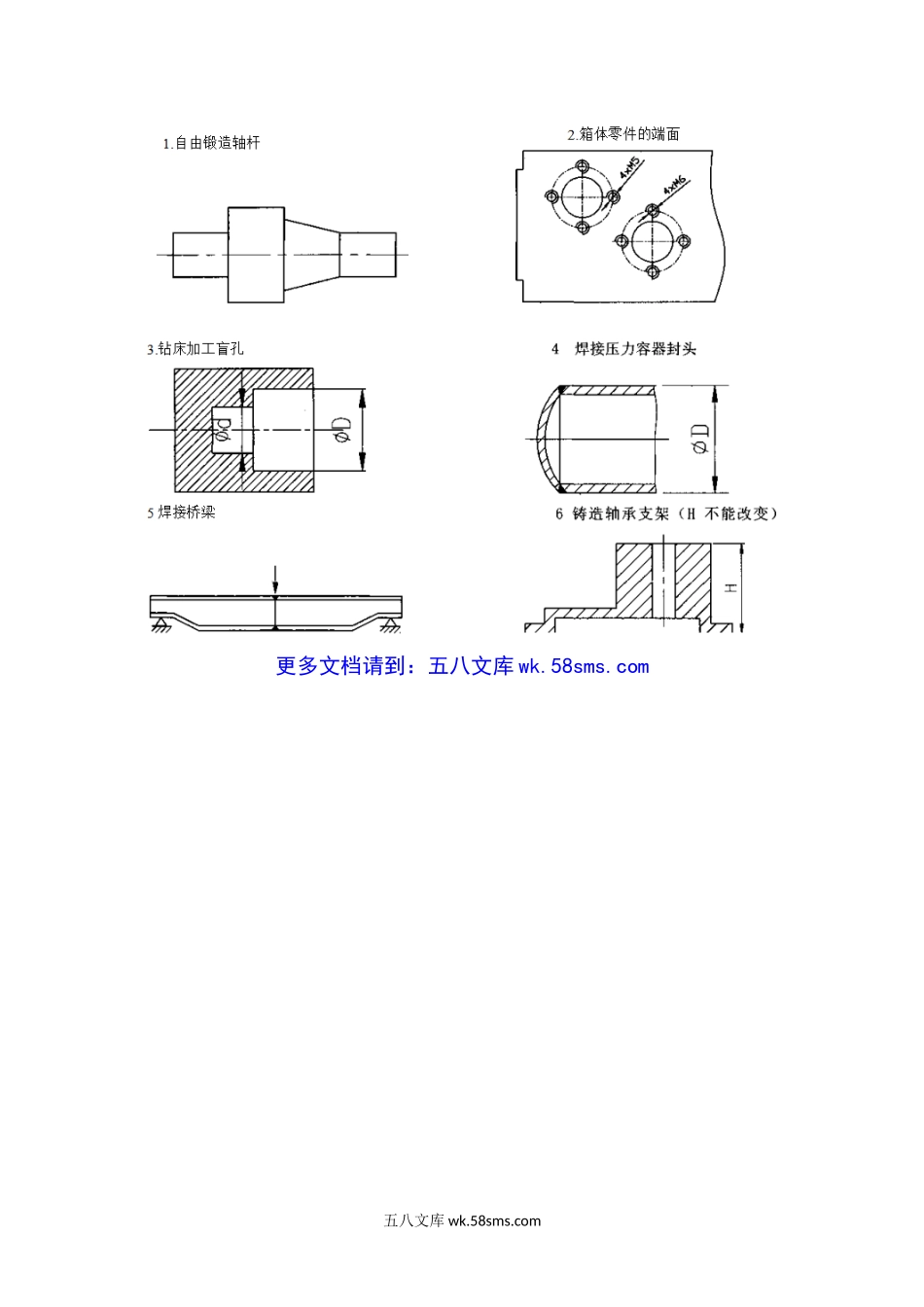 2009江苏南京农业大学工程材料与机械制造基础考研真题.doc_第3页