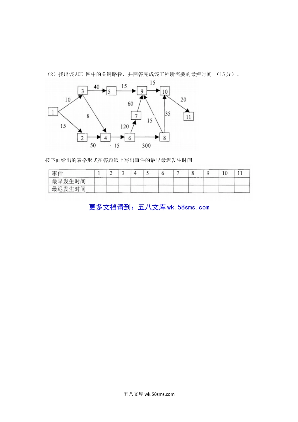 2009年山东师范大学数据结构考研真题.doc_第3页