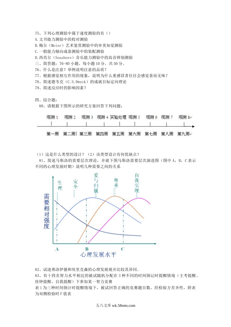 2010考研心理学基础综合真题及答案.doc_第3页