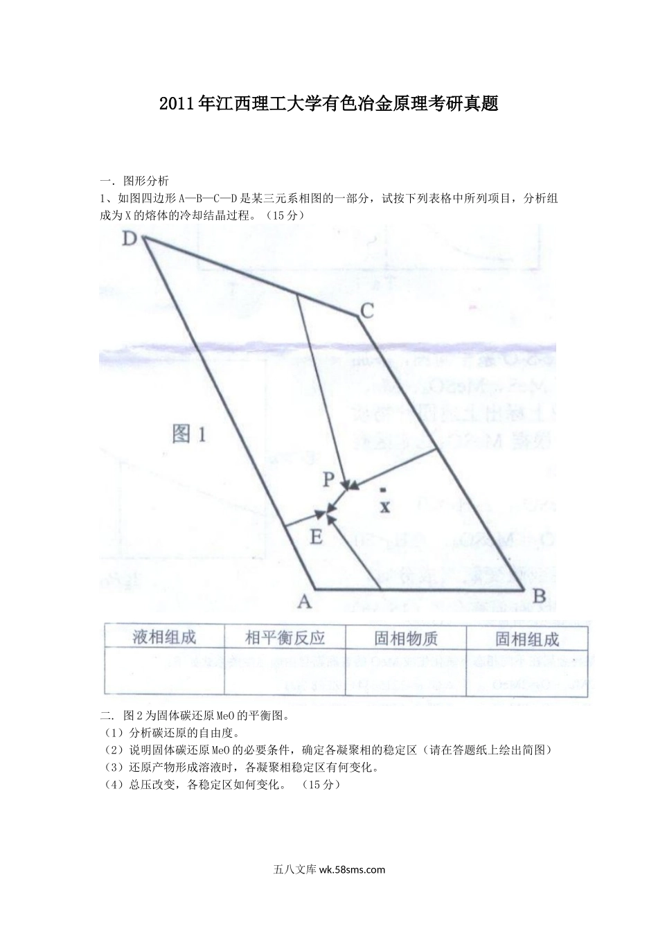 2011年江西理工大学有色冶金原理考研真题.doc_第1页