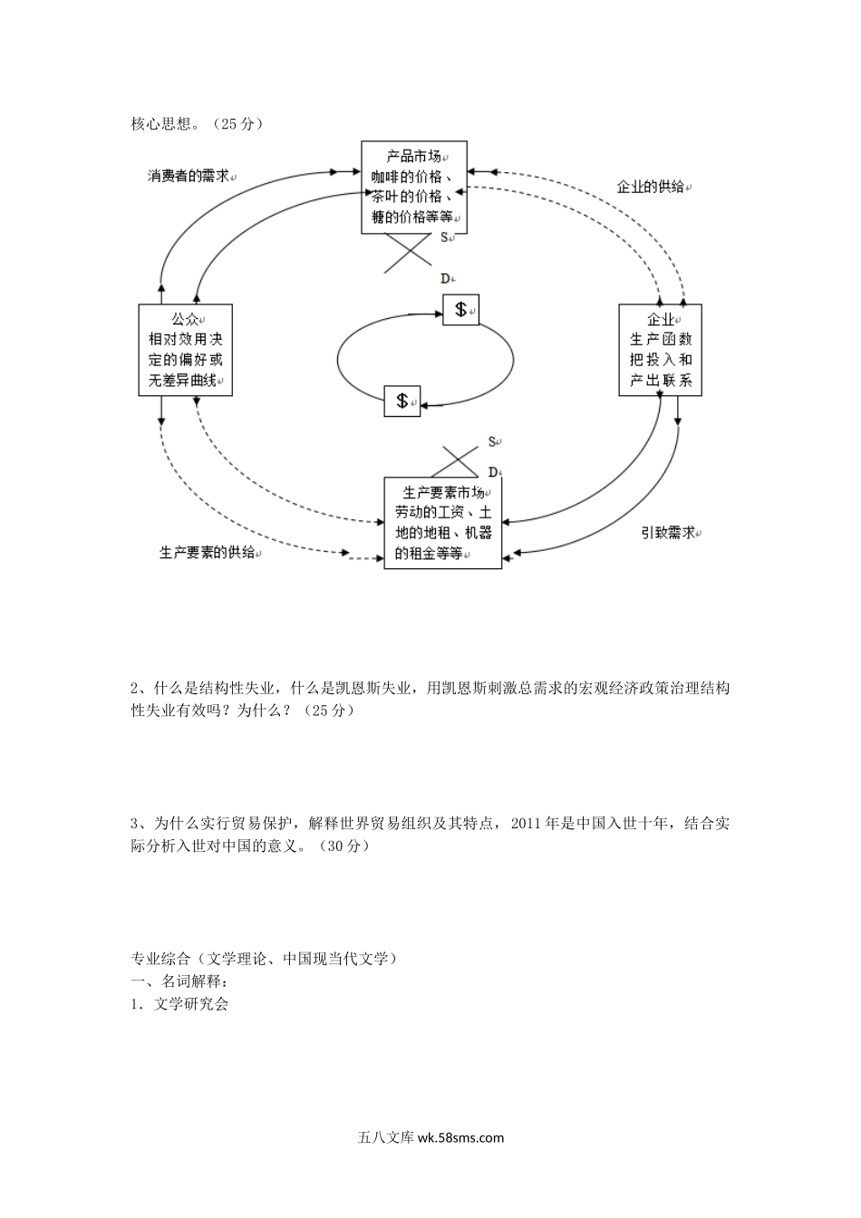 2012年福建华侨大学经济学及专业综合考研真题.doc_第2页