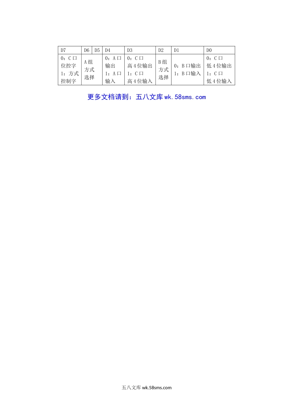 2012年福建华侨大学微机原理考研真题.doc_第3页