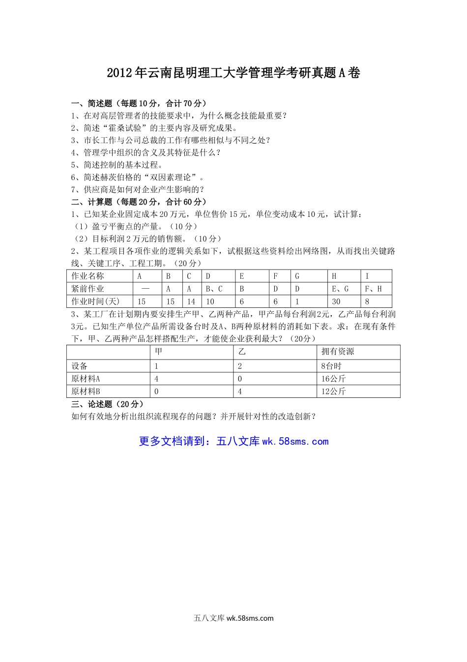 2012年云南昆明理工大学管理学考研真题A卷.doc_第1页