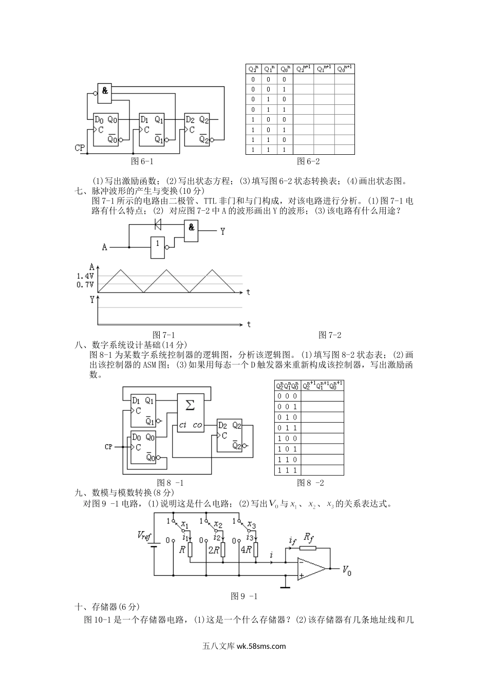 2012年云南昆明理工大学数字电路考研真题A卷.doc_第3页