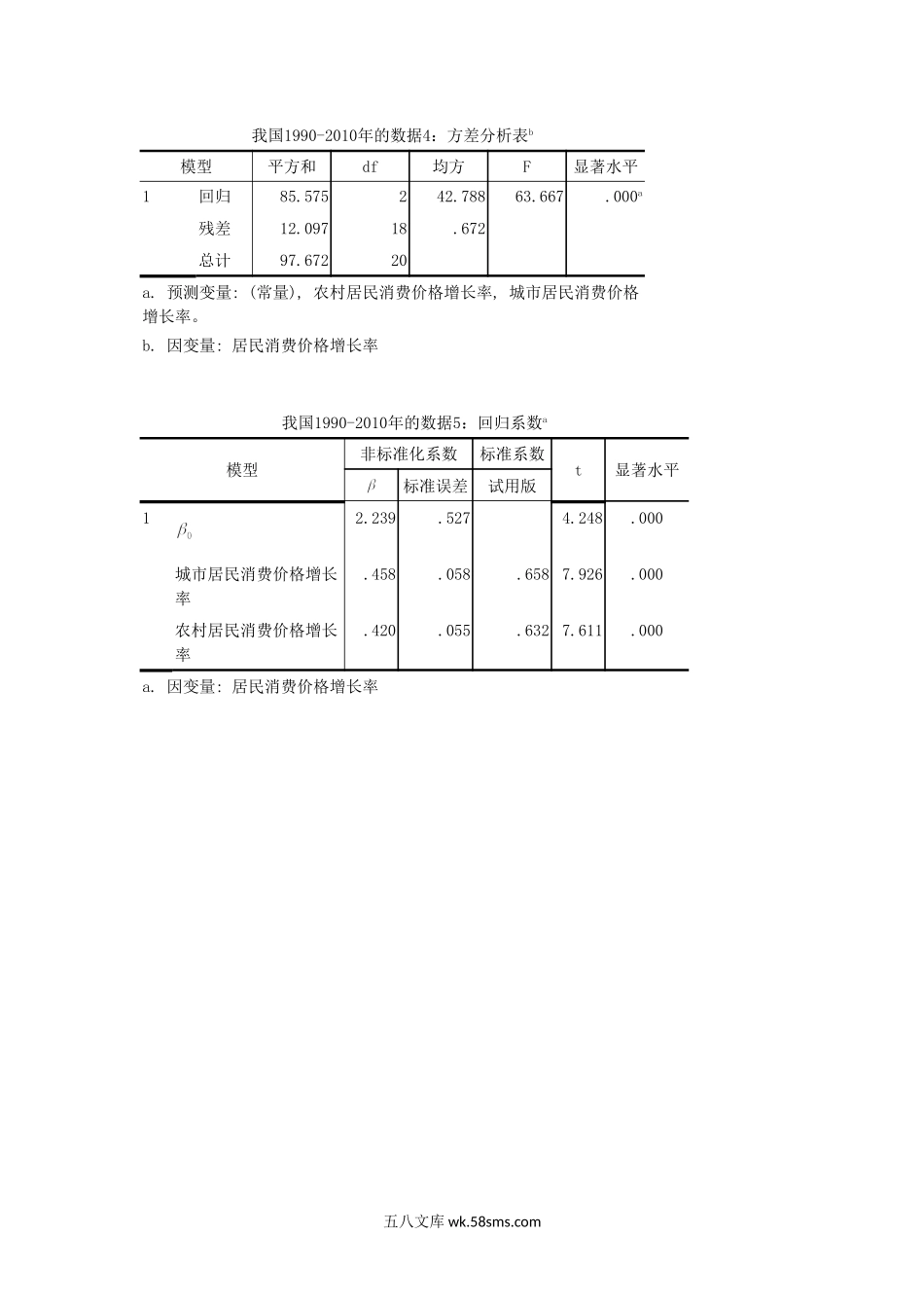 2013年河南财经政法大学统计学考研真题.doc_第3页