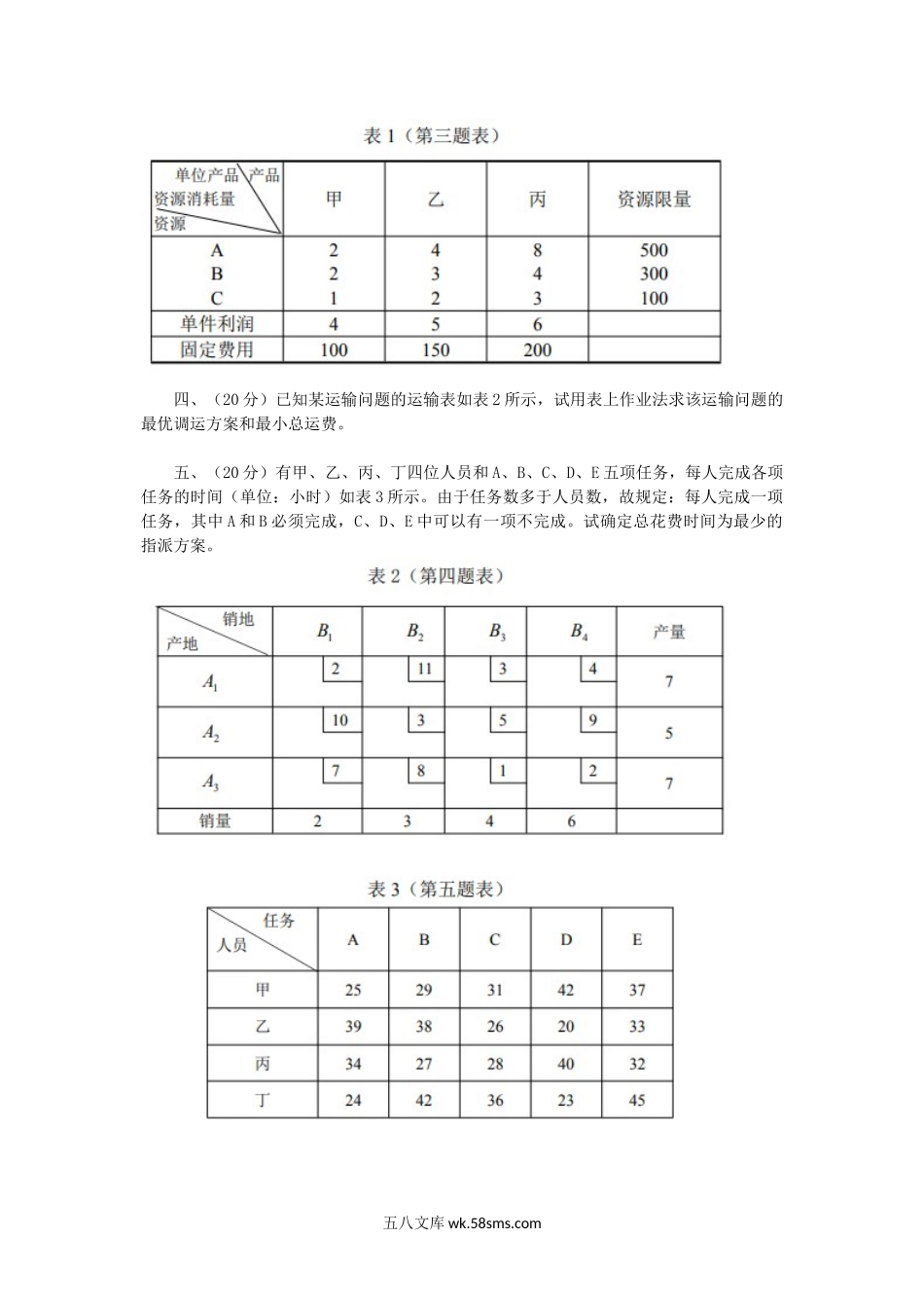 2013年四川轻化工大学运筹学考研真题A卷.doc_第2页