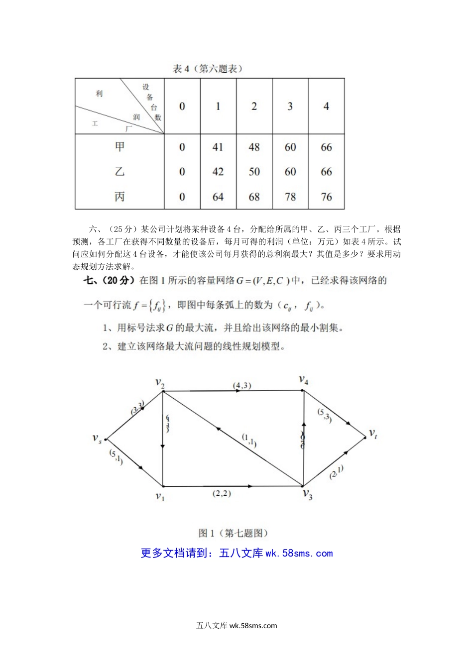 2013年四川轻化工大学运筹学考研真题A卷.doc_第3页