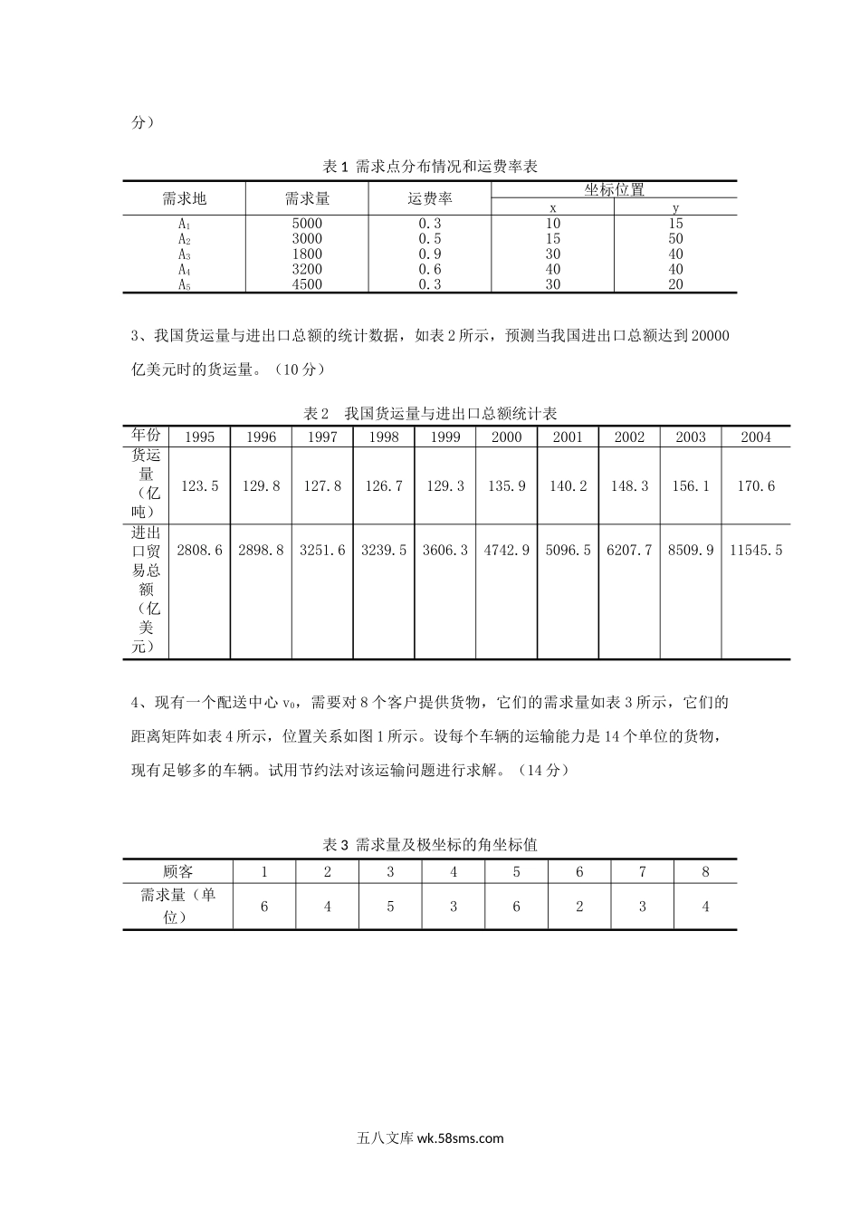 2013年云南昆明理工大学物流工程学考研真题A卷.doc_第2页