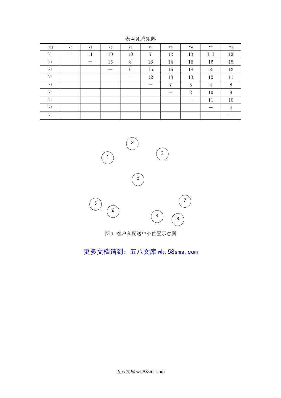 2013年云南昆明理工大学物流工程学考研真题A卷.doc_第3页