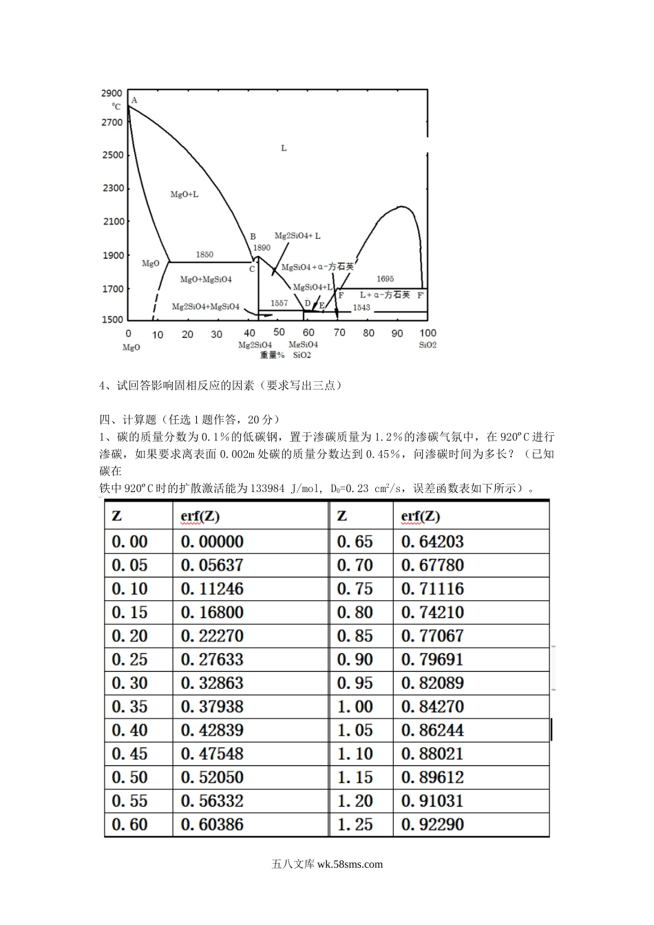 2014年广西桂林电子科技大学材料科学基础考研真题(B卷).doc_第2页