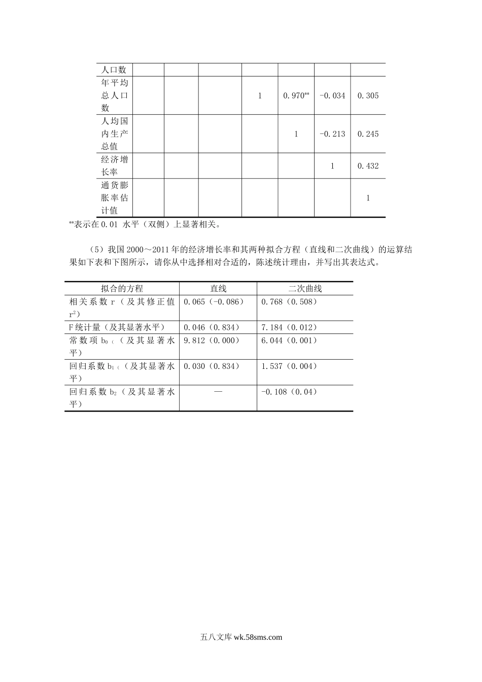 2014年河南财经政法大学统计学考研真题.doc_第3页