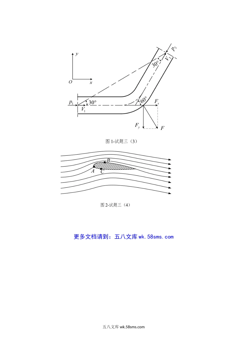 2014年陕西空军工程大学应用流体力学考研真题(A卷).doc_第3页