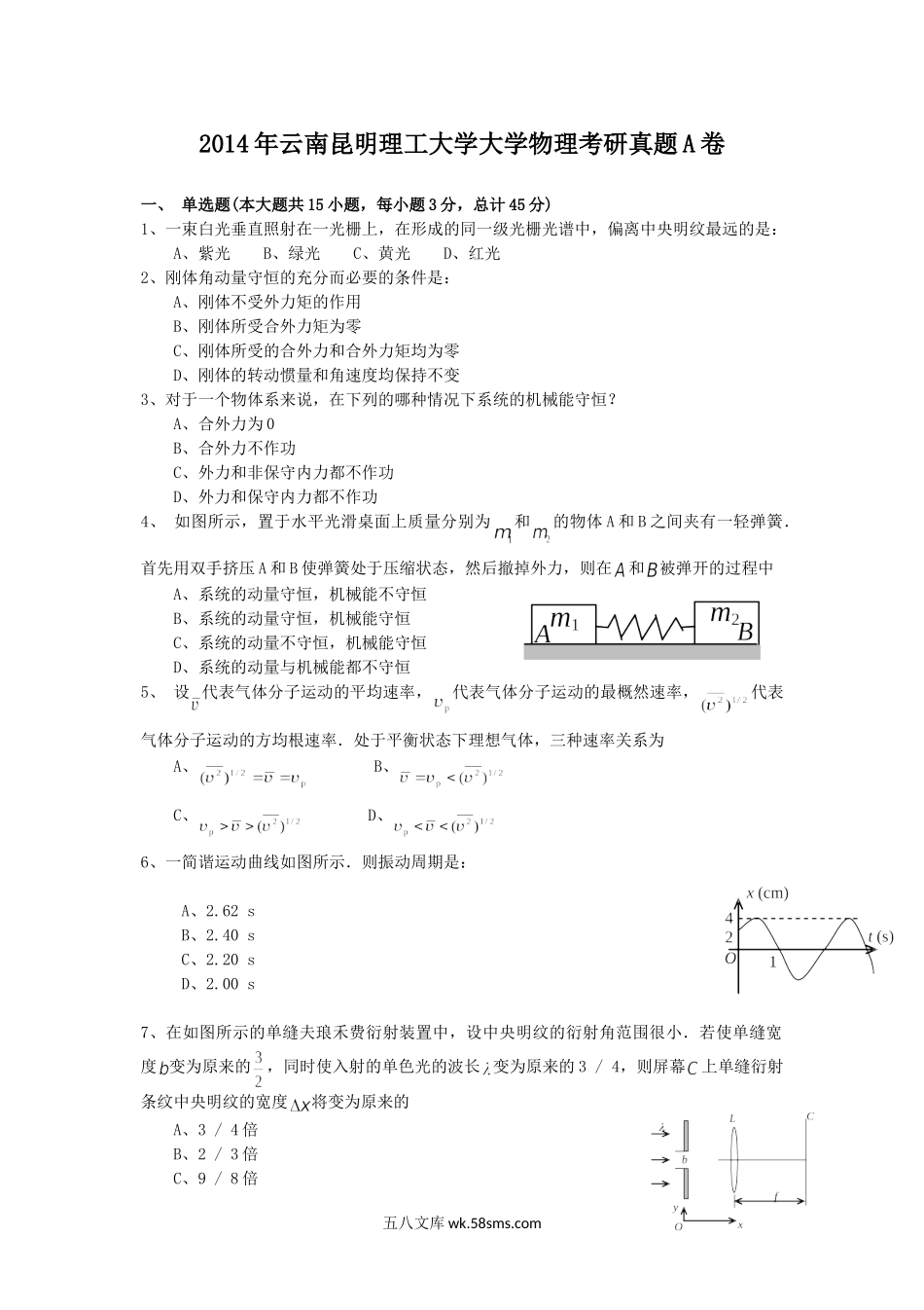 2014年云南昆明理工大学大学物理考研真题A卷.doc_第1页