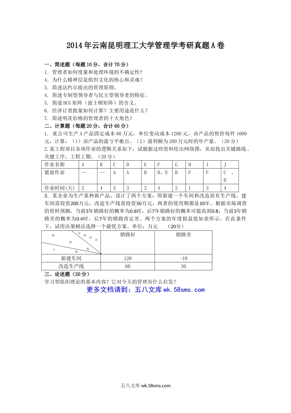 2014年云南昆明理工大学管理学考研真题A卷.doc_第1页