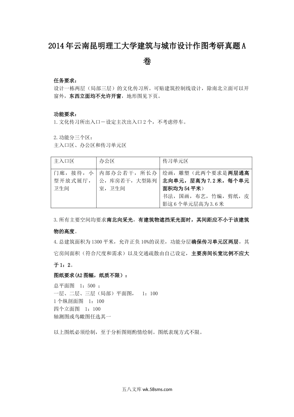 2014年云南昆明理工大学建筑与城市设计作图考研真题A卷.doc_第1页