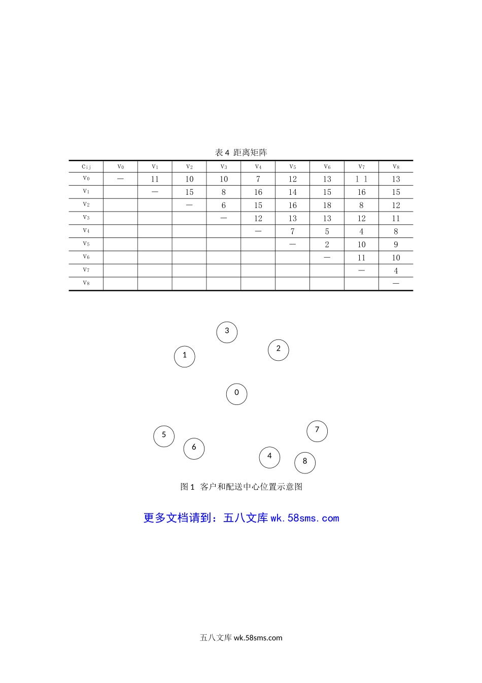 2014年云南昆明理工大学物流工程学考研真题A卷.doc_第3页