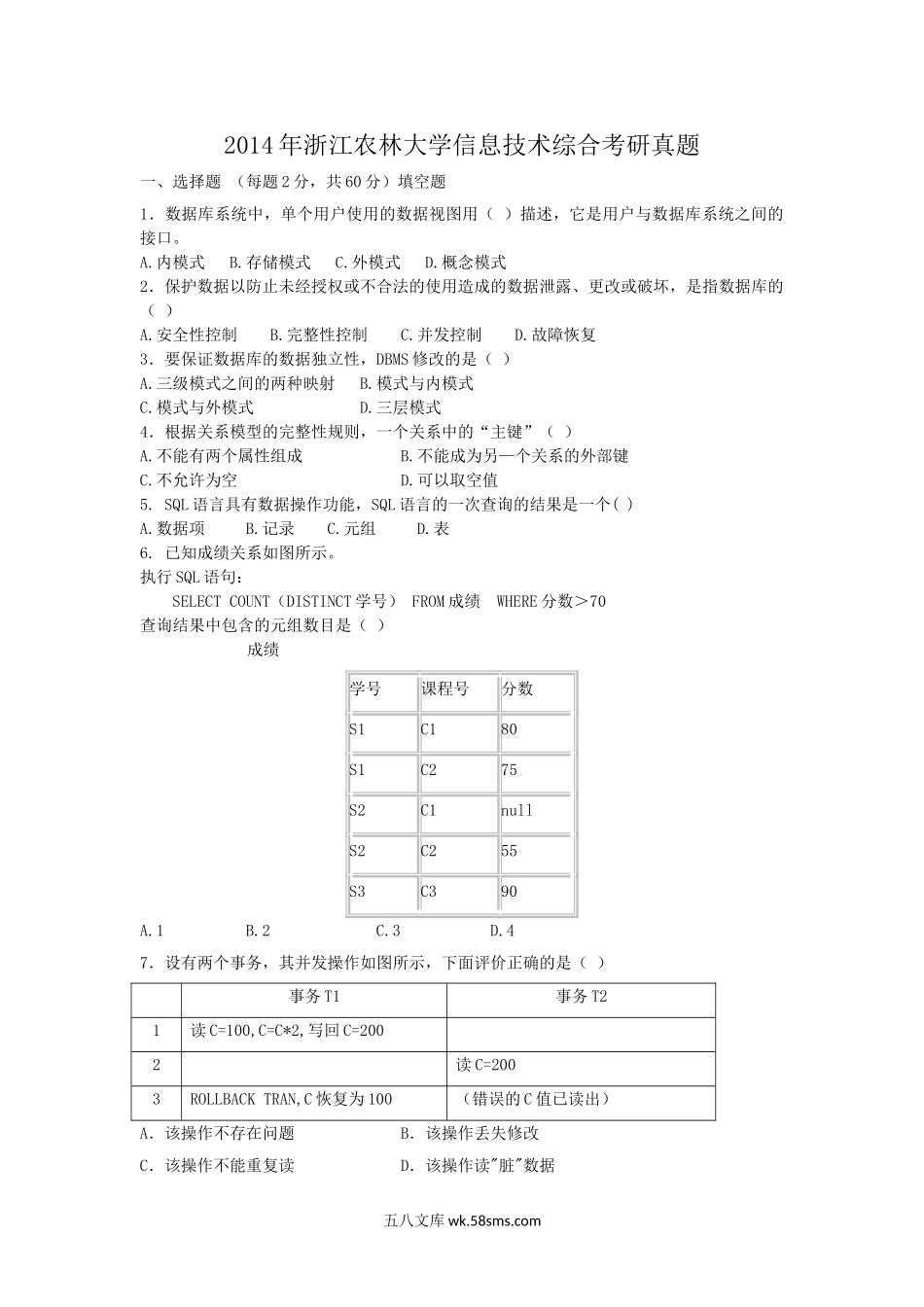 2014年浙江农林大学信息技术综合考研真题.doc_第1页