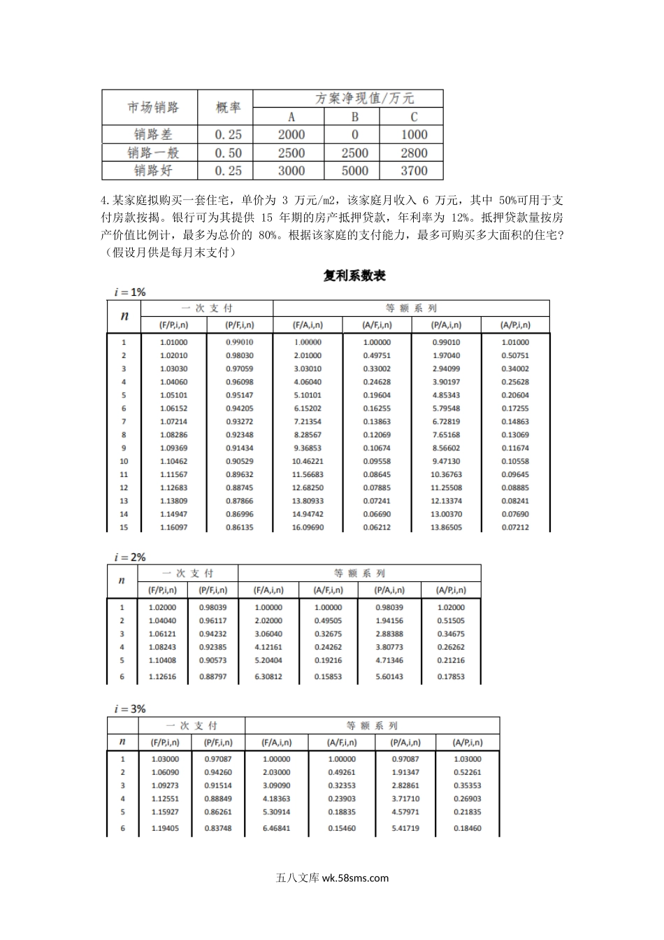 2015江苏南京航空航天大学工程经济学考研真题.doc_第3页