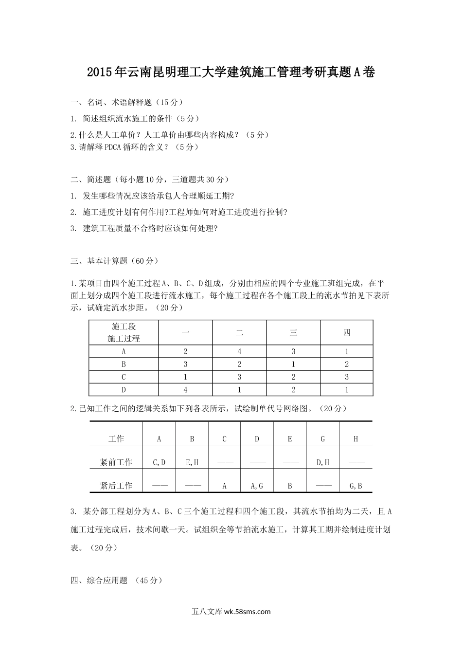 2015年云南昆明理工大学建筑施工管理考研真题A卷.doc_第1页