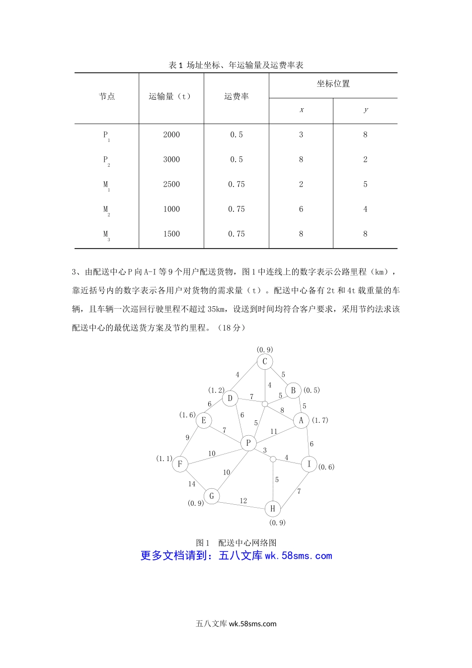 2015年云南昆明理工大学物流工程学考研真题A卷.doc_第2页