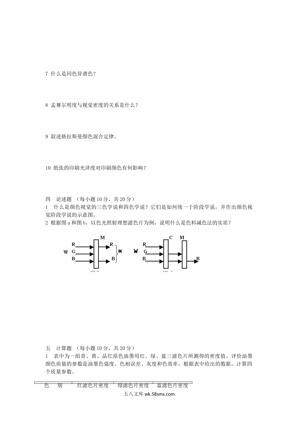 2015年云南昆明理工大学印刷色彩学考研真题A卷.doc_第3页