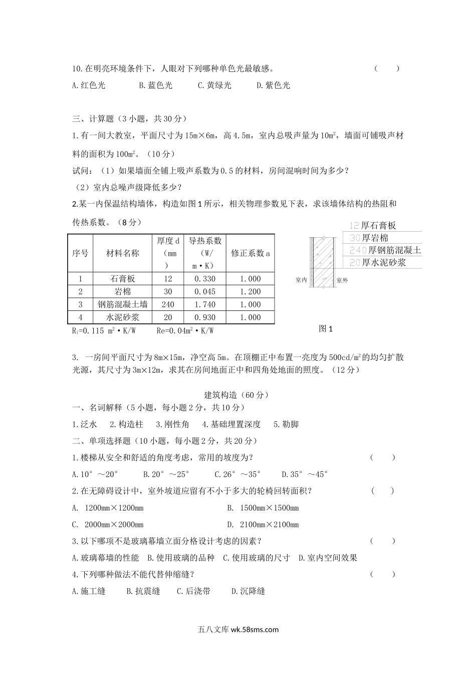 2015年浙江农林大学建筑技术综合考研真题.doc_第2页