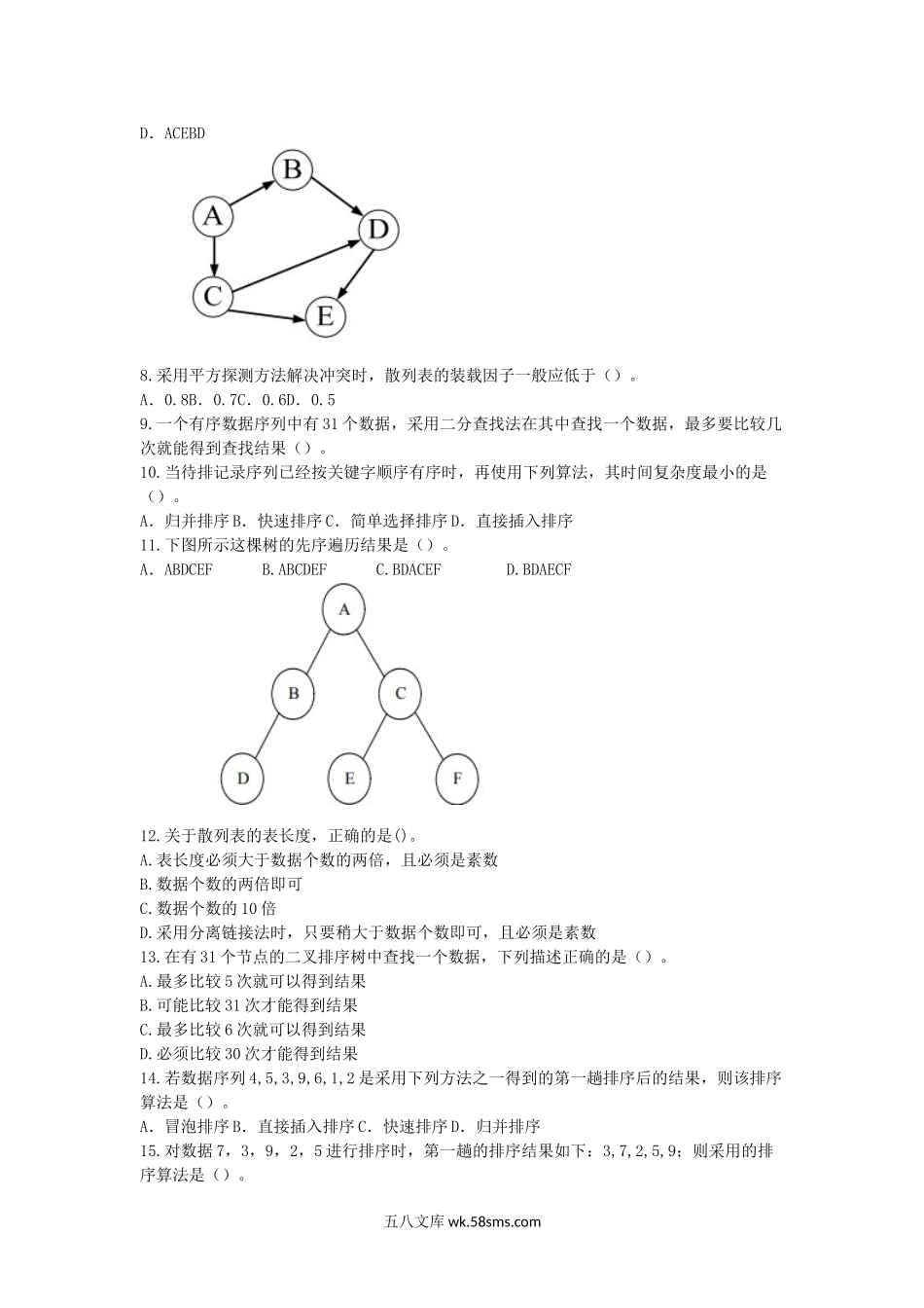 2015年浙江省中国计量大学数据结构与操作系统考研真题.doc_第2页